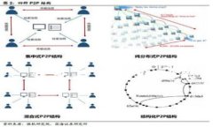 为了您能更好地理解 t p
