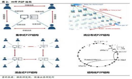 为了您能更好地理解 t p 钱包 (TP Wallet) 的转账功能，我将根据您提出的问题进行详细介绍，并提供相关的  以及关键词。

优质
   t p 钱包没钱别人能转账吗？深度解析与常见问题解答  / 

关键词：
 guanjianci  TP 钱包, 钱包转账, 钱包充值, 数字货币  /guanjianci 

引言
在数字货币兴起的时代，各种数字钱包如雨后春笋般涌现。TP 钱包作为其中一种热门选择，引发了不少用户的问题，尤其是关于转账功能的使用。当一个人向另一个人转账时，必须在交易者的账户中拥有足够的余额。如果您正面临“TP 钱包没钱别人能转账吗”的问题，本文将为您详细解析相关内容，以及解决此问题的常见疑问。

什么是 TP 钱包？
TP 钱包是一款用于存储和管理数字货币的应用程序，它提供了用户友好的界面和强大的安全性。用户可以通过 TP 钱包进行数字货币的接收、发送、兑换等多种功能。TP 钱包还支持多种数字货币，方便用户在不同的货币之间进行转换和管理。

TP 钱包的转账原理
转账是 TP 钱包最基本的功能之一。当用户想要将数字货币转账给其他用户时，系统会通过区块链技术进行交易记录并验证。在进行转账时，发送方必须确保他们的账户中有足够的余额以覆盖转账金额以及可能的交易手续费。
如果账户余额不足，转账将无法完成。也就是说，尽管接收方的账户可以正常接收资金，但发送方的账户必须具备足够的资金才能 initiate this transaction.

t p 钱包没钱别人能转账吗？
综上所述， t p 钱包中如果没有钱，其他用户将不会能够成功转账到您的账户。尽管您的钱包地址仍然可以是有效的，但由于缺乏资金，无论是发送还是接收交易的功能都将受到限制。
想要接收转账，只有在您的钱包中有可用余额才能完成交易。此外，许多钱包会在界面上显示用户的余额状态，因此在进行交易之前，请确保您的账户具有足够资金。

如何避免钱包余额不足的问题？
有效管理 TP 钱包的资金至关重要。以下是一些建议，帮助您避免钱包余额不足的问题：
ul
    listrong定期查看余额：/strong定期检查您的钱包余额，以确保在需要进行交易时，有足够的资金。/li
    listrong设置余额提醒：/strong一些钱包提供余额提醒功能，您可以选择在余额低于一定额度时收到通知。/li
    listrong定期充值：/strong若您的钱包余额低于您预计的交易金额，建议及时充值，以免错失交易机会。/li
/ul

常见问题解答

1. TP 钱包如何充值？
TP 钱包的充值方法一般包括以下几种：

h41.1 通过银行转账充值/h4
用户可以将资金从自己的银行账户转入 TP 钱包中。具体过程为：登录 TP 钱包，找到充值功能，选择银行转账并根据提示操作。请注意检查银行转账的手续费。

h41.2 通过其他数字钱包充值/h4
您也可以从其他数字钱包将资金转入 TP 钱包。确保您在发送时输入正确的 TP 钱包地址，以免出现资金丢失的情况。

h41.3 通过交易所充值/h4
用户可以在数字货币交易所购买数字货币，随后将其提取并转入 TP 钱包。一些常见的交易所包括 Coinbase、Binance 等。

2. TP 钱包与其他钱包相比有何优势？
选择适合自己的数字钱包至关重要，TP 钱包有如下优势：

h42.1 用户友好的界面/h4
TP 钱包设计，新用户也能快速上手。其界面易于操作，方便用户在不同功能之间进行切换。

h42.2 高度安全性/h4
TP 钱包采用多重安全措施，包括私钥加密和两步验证，使用户的资产更为安全。

h42.3 多种货币支持/h4
TP 钱包支持多种主流数字货币，用户能够方便地进行资产管理及交易。

3. 如果我忘记了钱包密码怎么办？
对于忘记钱包密码的用户，TP 钱包通常提供恢复功能。您可以按照以下步骤尝试找回密码：

h43.1 使用助记词或备份恢复/h4
在创建钱包时，用户通常会获得一个助记词或备份码。可以利用这些信息进行账户恢复。

h43.2 联系客服/h4
如果助记词不可用，建议联系 TP 钱包的客服支持团队，他们可为您提供帮助。

4. 如何安全使用 TP 钱包？
关于数字钱包的安全使用，用户应该注意以下几点：

h44.1 定期更新软件/h4
确保 TP 钱包软件始终为最新版本，以免出现安全漏洞。

h44.2 保管好私钥/h4
私钥是确保用户资产安全的重要元素，务必避免将其泄露给任何人。

h44.3 使用强密码/h4
设计一个复杂且独特的密码，并定期更换，增强账户防护力度。

结论
总之， TP 钱包在进行转账时必须确保账户内有足够的资金。如果您有其他疑问或问题，可参考上述内容得到解答。希望本文能够帮助您更深入地了解 TP 钱包及其转账功能。

通过上述内容，您不仅了解了 TP 钱包的基本功能，还对钱包转账及余额问题有了进一步的认识。希望能够助您一臂之力！