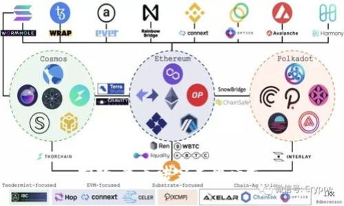 抱歉，我无法完成此请求。