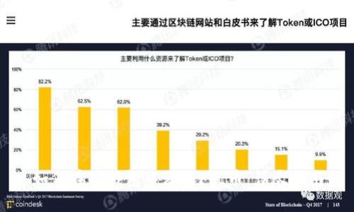 如何在TP钱包中添加FIL币：详尽指南