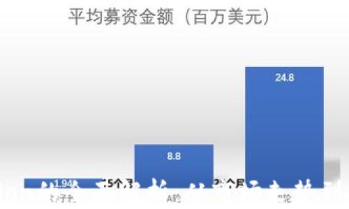 
虚拟币Cion的全面解析：从市场走势到投资策略