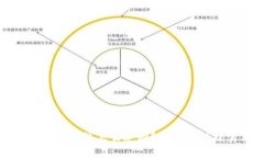TP钱包转出去的钱怎么追回