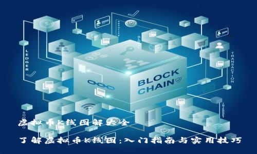 虚拟币K线图解大全

了解虚拟币K线图：入门指南与实用技巧