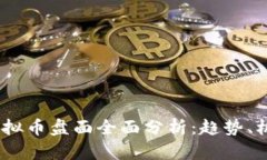 2023年虚拟币盘面全面分析
