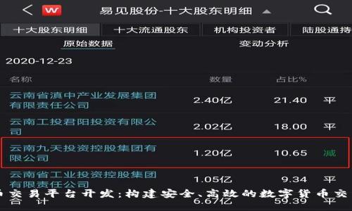 虚拟币交易平台开发：构建安全、高效的数字货币交易生态
