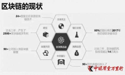 

xzc虚拟币钱包：安全性、使用指南与市场前景