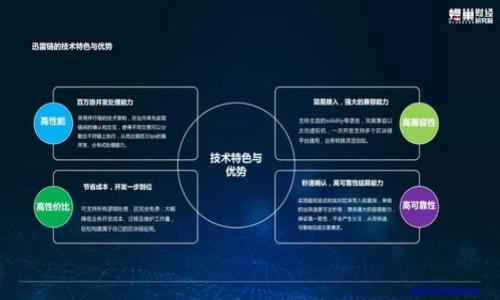 

TP钱包在美国的使用情况详解