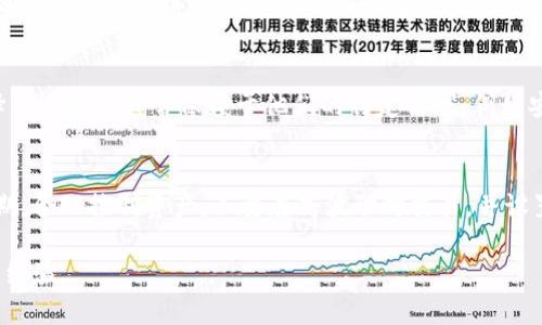 在面对数字钱包如TP钱包资产消失的问题时，用户往往会感到不安和困惑。这个问题可能由多种原因引起，如网络故障、操作错误或者恶意攻击等。在这里，我们将详细探讨此问题，并提供相应的解决方案和预防措施。

一、TP钱包资产消失的可能原因

首先，我们需要明确资产消失的可能原因。通常情况下，TP钱包里的资产消失可能由以下几个因素造成：

1. **操作错误**：用户在使用TP钱包时，可能由于不熟悉操作流程而导致资产转移至其他地址，或者误删了特定的资产。很多用户在首次使用数字钱包时，可能没有全面了解各项功能，从而在误操作中造成资产的丢失。

2. **网络问题**：在进行交易时，网络延迟可能会导致资产未能及时更新。在这种情况下，用户可能会误以为资产消失，其实只是由于网络交易未完成而导致的显示延迟。

3. **恶意攻击**：对于任何数字钱包来说，安全性都是至关重要的。如果用户的私钥或助记词被窃取，攻击者可能会转移钱包中的资产。由于数字货币的去中心化特性，一旦丢失私钥或助记词，找回资产几乎是不可能的。

4. **软件故障或更新问题**：在使用TP钱包过程中，可能会遇到软件故障、崩溃或版本更新不当等问题，这些都可能影响用户资产的显示和管理。

二、找回TP钱包资产的步骤

如果你的TP钱包资产真的消失了，以下是一些可以尝试的找回步骤：

1. **检查交易记录**：登录TP钱包，查看交易记录，看是否有任何出入账的记录。这样可以确认资产是否真的消失，还是只是在视图上未更新。

2. **重新启动钱包应用**：有时，钱包应用可能由于各种原因而未能正常显示资产。尝试退出应用程序并重新启动，或清除应用缓存，看看是否能恢复资产显示。

3. **检查网络连接**：确保你的设备网络连接正常，尝试在其他网络环境下重新连接 wallet。断开 Wi-Fi 并使用移动数据，或者反之，以确认是否是网络问题导致的资产未显示。

4. **联系技术支持**：如果以上方法都无法解决问题，建议联系TP钱包的技术支持团队，提供详细的信息以帮助他们调查和解决问题。

三、预防资产丢失的措施

在解决了资产消失的问题后，用户还需要采取一些预防措施，以避免未来再次遇到类似问题：

1. **备份私钥和助记词**：在创建钱包时，务必妥善保存私钥和助记词，并确保它们不被他人看到或下载。建议将其保存在多个安全的地方，例如纸质备份和加密硬盘等。

2. **定期更新软件**：确保使用的TP钱包始终是最新版本，因为新版本通常会修复已知的安全漏洞，并提供更稳定的功能。

3. **增强安全措施**：启用钱包的多重签名功能，设置强密码，并建议激活二次验证功能。确保你的邮箱和手机同样具备高安全性，以防止被攻击者窃取。

4. **不要随意点击链接**：在网络上浏览与任何数字货币相关内容时，务必小心，不随意点击不明链接，以避免网络钓鱼或恶意软件攻击。

四、常见问题解答

h4问题一：TP钱包资产消失后如果没有备份怎么办？/h4
如果用户在TP钱包中没有准备好备份（如私钥或助记词），找回资产的可能性将非常小。数字资产的安全在于用户自我管理的私钥，建议在钱包初始化时及时做好备份，包括使用加密USB、云存储等方式。然而，如果丢失了私钥，建议用户了解更多关于数据恢复的知识，寻找专业的恢复服务，虽然成功率通常不高。

h4问题二：如何防止TP钱包被黑客攻击？/h4
想要防止TP钱包被黑客攻击，需要采取多重措施。首先，确保阳光下的公司和平台是安全的，然后设置长且独特的密码并定期更换，同时启用双重验证。此外，仅在安全的网络环境下使用TP钱包，避免公共Wi-Fi和不信任的网络，同时定期更新软件以获取最新的安全补丁。最重要的是，要保持警惕，对任何电子邮件、链接和下载保持高度警觉，避免点击可疑内容。

h4问题三：有没有其他替代钱包推荐？/h4
虽然TP钱包是一个流行的选择，但市面上还有许多其他的数字钱包，用户可以考虑使用如MetaMask, Trust Wallet, Exodus等。这些替代钱包供用户选择的多样性通常依赖于他们的特定需求，例如安全性、保管方法及支持的加密资产种类等。在选择替代钱包时，用户应根据自己的使用习惯和经验进行选择，并注意研究其可信度和用户评价。

h4问题四：在使用TP钱包进行交易时需要注意什么？/h4
在使用TP钱包进行交易时，用户需特别注意几个方面。首先，进行任何交易前，务必确认接收地址确保其无误。其次，了解交易费用，确保对应到账金额有所预期。合理控制资产，不要在高波动时交易，并设置止损功能。此外，还要跟踪市场动态，保持对时事的敏感性，以便于做出及时的操控策略。

通过这篇文章的详细阐述，我们希望可以帮助用户解决TP钱包资产消失的问题，同时学习如何有效地保护自己的数字货币资产，进一步提升安全意识与交易经验。