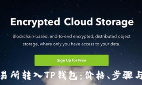   
如何从交易所转入TP钱包：价格、步骤与注意事项