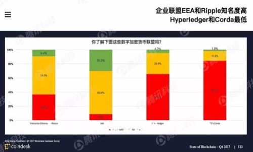 虚拟币钱包别名及其功能详解