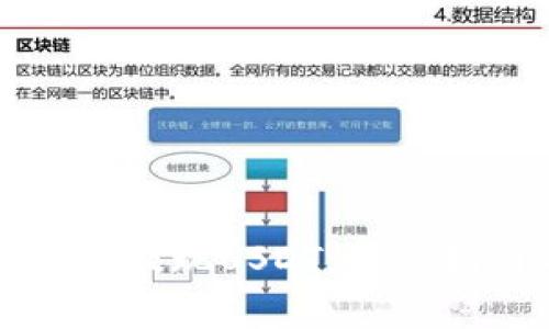 如何在TP钱包中提现USDT：完整指南与注意事项