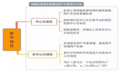 如何通过欧易交易所赚钱