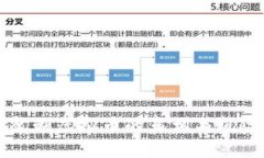 无限复制虚拟币的真相与