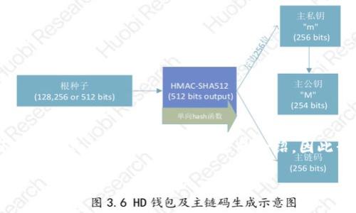 由于你的请求较为复杂,并且不仅需要一个、关键词,还需要详细的内容和相关问题的介绍,因此我将为你提供一个框架和一些关键点,供你进一步展开。
### 如何解决TP钱包交易所无法进入的问题?
