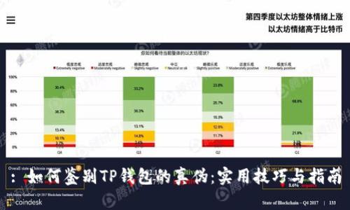 : 如何鉴别TP钱包的真伪:实用技巧与指南