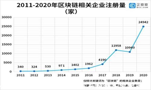 虚拟币价格公式揭秘:如何计算和预测加密货币的未来?