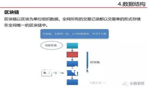 如何在TP钱包中设置免密支付