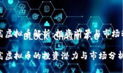 国高虚拟币解析：投资前