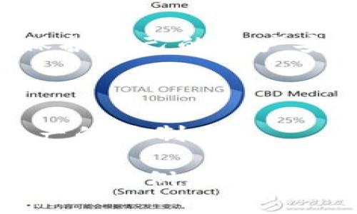 TP钱包（TokenPocket）是一款多链数字资产钱包，支持多种区块链资产的管理和交易。在TP钱包中，授权功能主要是用来管理和控制第三方应用对用户资产的访问权限。

### 什么是TP钱包授权？

在TP钱包中，当用户需使用某些去中心化应用（DApp）或者进行代币操作时，通常需要进行授权。这一过程允许这些应用在用户的同意下访问或使用用户在TP钱包中的特定资产。授权的目的是为了保护用户的资金安全，确保用户明确知道哪些应用可以访问他们的资产。

### 授权的具体过程

1. **连接钱包**：用户需要先将TP钱包与想要使用的DApp进行连接。
2. **请求授权**：当DApp请求访问用户的某个代币或资产时，TP钱包将会弹出授权确认窗口。
3. **确认授权**：用户需要确认授权，这里通常会显示具体的资产、额度以及操作类型（例如是转账还是交易）。
4. **完成操作**：一旦确认授权，DApp就能够在用户规定的权限内进行操作。

### 为何需要授权？

TP钱包的授权机制旨在：
- **保护用户资产**：确保用户在授权之前了解向哪些应用提供了资产管理权限。
- **透明性**：保持用户对资产使用的清晰知情权，可以随时查看和撤销授权。
- **安全性**：减少因不当授权而导致的资产损失。

### 授权的管理

用户可以通过TP钱包的设置选项管理已授权的应用，可以选择查看所有已授权的DApp，并随时取消对某些DApp的授权，从而保护自己的资产安全。

### 结论

TP钱包的授权机制是其安全性的重要组成部分，通过确保用户明确同意后才允许DApp访问资产，进一步增强了用户对自己资产的控制。

如果你有更具体的问题或者想要获取相关截图，建议查阅TP钱包的官方网站或其用户帮助文档，因为那里可能有更直观的步骤和示例。