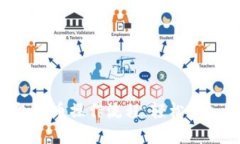 现在掌握TP钱包买币操作流