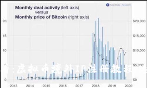 2025必看：虚拟币境外IP注册教程，速来了解！