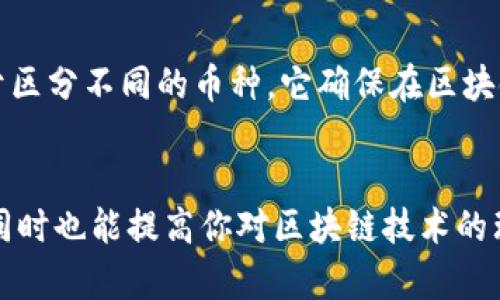 在数字货币的世界中，了解每种币的合约地址对于交易、投资和管理资产是至关重要的。对于使用TP钱包的用户来说，查询币的合约地址相对简单。以下是一些基本步骤，帮助你轻松找到所需的信息。

1. 打开TP钱包
首先，确保你已经在你的手机上安装了TP钱包应用程序，并且使用你的账户成功登录。如果你还没有创建账户，请按照应用程序的指引完成注册。

2. 选择你想查询的币种
在TP钱包的主界面，通常会显示你已经持有的各种数字资产。浏览这些资产，找到你想查询合约地址的币种。如果你希望查找某种你尚未添加到钱包中的币，可以使用搜索功能。通过搜索功能，你可以快速找到币种，再进行后续操作。

3. 查看币种详情
点击该账本上所显示的币种后，你将进入该币种的详细信息页面。在这里，你会看到关于该币种的一些基本信息，包括当前价格、持有量、交易记录等等。这是你获取币种合约地址的关键页面。

4. 查询合约地址
在币种详情页，通常会有一个“合约地址”或“合约信息”的选项。如果没有直接显示，你可能需要点击更多信息的按钮。在合约地址部分，你可以看到该币种的合约地址。这通常是一个以“0x”开头的字符串，它是该币种在区块链上的唯一标识。

5. 复制合约地址
查询到合约地址后，你可以选择复制该地址。长按合约地址区域，通常会弹出复制的选项。点击复制后，你可以把它粘贴到其他地方进行进一步使用，如查看该币在区块链上的交易记录等。

6. 确保信息的正确性
尽管TP钱包提供的信息一般都是可靠的，但在进行交易或重要操作时，建议你进一步确认合约地址的准确性。你可以到类似Etherscan或BscScan等区块链浏览器上输入合约地址进行验证。

7. 常见问题解答
对于初学者，可能会有一些有关合约地址的常见疑问，比如：“合约地址有什么作用？”或者“如何知道合约是否安全？”合约地址用于区分不同的币种，它确保在区块链上交易的准确性。然而，对于合约的安全性，用户应尽量选择那些有明确开发团队和社区支持的项目，事先做好调研再进行投资。

8. 总结
查询TP钱包中币的合约地址并不复杂，只需按照上述步骤操作即可。这个过程不仅能够帮助你更好地管理和投资你的数字资产，同时也能提高你对区块链技术的理解。希望以上信息能够帮助到你，让你在加密货币的旅程中更加顺利。