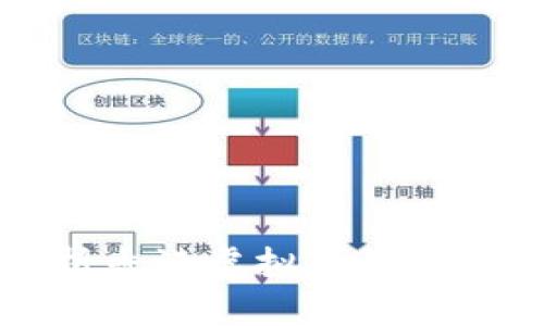 2025必看：全面解析香港虚拟币法规，立即了解最新动态！