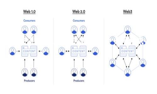 在讨论虚拟币上市押金的问题之前，我们首先需要明确几个关键点，这不仅关乎投资者的资金流动，还涉及到整个加密货币市场的运作机制。接下来，我们会详细分析虚拟币上市的相关费用和行业的常见做法。

什么是虚拟币上市押金？
虚拟币上市押金是指在数字货币交易所进行新币种上市时，发行方需要向交易所支付的一定金额的费用。这种费用的存在主要是为了确保项目方的诚信以及对交易所平台的保护。

押金金额的决定因素
虚拟币上市押金的金额并没有一个统一标准，通常会根据多个因素来决定：
ul
    listrong交易所的规模与声誉：/strong大型且声誉良好的交易所一般会收取更高的押金，因为他们对项目方的选择更加严格，同时也能提供更大的市场曝光量。/li
    listrong项目的复杂性：/strong如果项目技术要求更高，或者需要实现一些独特的功能，交易所可能会根据项目的复杂性来调整押金。/li
    listrong市场需求：/strong当市场对某种类型的虚拟币需求旺盛时，交易所可能会由于竞争激烈而提高押金。/li
/ul

押金的功能和意义
虚拟币上市押金的主要功能在于对交易所和投资者的保护。从交易所的角度来看，押金确保了项目方的承诺和透明度；而对于投资者来说，这也是防止虚假项目的一种措施。随着加密货币行业的发展，虚假项目的出现严重影响了市场的稳定性，因此押金制度应运而生。

押金的返还政策
在某些情况下，如果项目方在交易所上市后没有达到预期的标准，交易所可能会不返还押金。这种做法有助于维护交易所的整体信誉，并要求项目方承担相应的责任。因此，在选择上市交易所之前，项目方应该充分了解该交易所的返还政策，确保自身利益受到保护。

如何选择合适的交易所？
选择合适的交易所进行虚拟币上市是一项至关重要的决策。项目方在选择时应考虑以下几点：
ul
    listrong交易所的信誉和历史：/strong具备良好历史和高可信度的交易所通常在用户和投资者中享有较高的声誉。/li
    listrong上市费用与收益：/strong考虑到押金与潜在收益之间的平衡，项目方必须谨慎计算。/li
    listrong技术支持：/strong某些交易所提供较为完善的技术支持，帮助项目方更好地实现上市后的运营。/li
/ul

押金对项目方的影响
押金不仅是资金上的考量，还关系到项目方的战略规划。较高的上市押金可能会使一些资金有限的小型项目难以进入市场，这反过来会导致市场上的项目多样性降低。然而，一些强大的团队和优秀的项目会愿意支付高额的押金，以获取更多的市场份额。可以说，押金从某种程度上反映了项目的信任度和潜力。

总结
总体而言，虚拟币上市押金是一项复杂而又重要的机制，其金额因多种因素而异。对于项目方来说，了解这一制度的运作方式，选择合适的交易所，是确保其在加密货币市场成功的关键。同时，随着市场的不停变化，上市押金的相关政策与标准也会随之调整，项目方应时刻保持关注，以便做出最佳决策。

虚拟币, 上市押金, 加密货币, 交易所费用/guanjianci
2025必看：深入解析虚拟币上市押金的真相与选择技巧