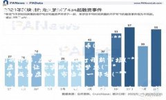 以下是一些虚拟币的广告