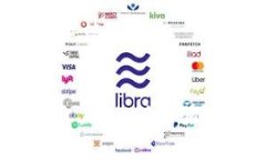 将Doge币提到TP钱包的过程