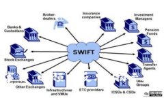 2019上海虚拟币事件：回顾
