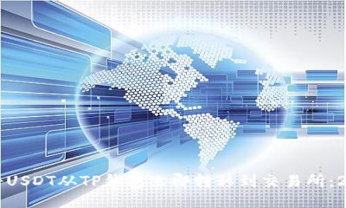 ### 如何将USDT从TP钱包立即转移到交易所：2025必看指南