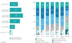 立即了解LCT虚拟币：2025必