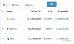 如何在TP钱包中找到自己隐