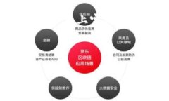 TP钱包（TP Wallet）是由中国