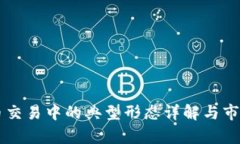 虚拟币交易中的典型形态