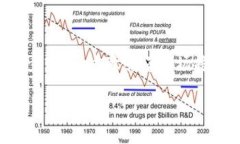 titulo虚拟币投资风险：为