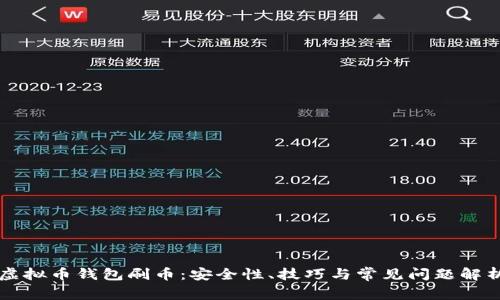 虚拟币钱包刷币：安全性、技巧与常见问题解析