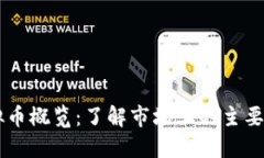 中国虚拟币概览：了解市