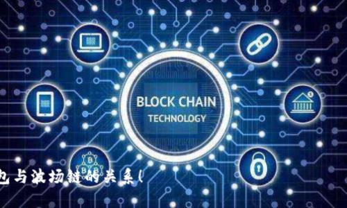    t p钱包与波场链：全面解析与应用探讨  / 

 guanjianci  波场链, TP钱包, 加密货币, 数字资产  /guanjianci 

随着区块链技术的迅速发展，越来越多的钱包出现在市场上，其中TP钱包作为一款流行的数字资产管理工具，吸引了众多用户的关注。TP钱包不仅支持多种加密货币，还支持不同的区块链网络。本文将详细探讨TP钱包是否支持波场链的相关问题，包括其功能、优势以及在数字资产管理中的应用。

什么是波场链？
波场链（TRON）是一个基于区块链的去中心化平台，旨在实现数字内容的自由共享和分发。在波场链上，用户可以进行高效的智能合约和去中心化应用的创建。波场的目标是构建一个全球自由内容娱乐系统，让用户能够在不依赖中央机构的情况下，直接进行内容的创造和分享。波场链的代币为TRX，其共识机制为Delegated Proof of Stake (DPoS)，可以实现高效的交易确认和较低的交易费用。

TP钱包的基本功能
TP钱包是一款功能强大的数字资产钱包，支持多种区块链资产的存储和管理。用户可以通过TP钱包进行资产的发送、接收、交易及管理。TP钱包的界面友好，初学者也能迅速上手，以下是TP钱包的几项基本功能：
ul
  listrong多链支持：/strongTP钱包支持多种主流区块链，包括以太坊（ETH）、比特币（BTC）、波场（TRX）等，用户可以在同一钱包中管理不同区块链的资产。/li
  listrong去中心化交易：/strong用户可以通过TP钱包访问去中心化交易所（DEX），无需中介即可进行加密货币的交易。/li
  listrong安全性高：/strongTP钱包采用先进的加密技术，确保用户资产的安全，同时提供了私钥管理功能。/li
  listrong社区支持：/strongTP钱包拥有广泛的用户社区，用户可以通过论坛、社交媒体等平台获得技术支持和使用建议。/li
/ul

TP钱包是否支持波场链？
TP钱包确实支持波场链，用户可以在TP钱包中管理波场链上的资产（如TRX代币）。通过TP钱包，用户可以轻松地发送和接收TRX，同时也可以参与波场链上的各种去中心化应用和智能合约。TP钱包为用户提供了一个安全、便捷的管理波场链资产的平台，用户只需在应用内选择波场链相关的功能即可完成操作。

使用TP钱包管理波场链资产的优势
使用TP钱包管理波场链资产，有以下几个显著优势：
ul
  listrong用户体验优良：/strongTP钱包的界面设计简单易用，用户无需深入了解区块链技术即可轻松管理自己的资产。这对于初学者来说尤为重要。/li
  listrong安全可靠：/strongTP钱包采用多重安全措施，包括私钥的本地存储和加密，提高了用户资产的安全性。/li
  listrong社区支持：/strongTP钱包有着庞大的用户基础和活跃的社区，用户可以快速获得帮助，同时也能与其他用户交流使用心得。/li
  listrong跨链功能：/strong用户可以在TP钱包中轻松管理多个链的资产，进行跨链交易，提升了资产的流动性。/li
/ul

TP钱包使用波场链的注意事项
虽然TP钱包为用户提供了便利的波场链资产管理服务，用户在使用过程中仍需注意以下事项：
ul
  listrong备份私钥：/strong用户在创建TP钱包时会获得一个私钥，这个私钥是恢复钱包的唯一凭证，用户必须妥善保管，避免丢失。/li
  listrong实施双重认证：/strong若TP钱包支持双重认证，建议用户开启该功能，以提升账户的安全性。/li
  listrong了解交易费用：/strong在进行波场链交易之前，用户需关注交易费用，以避免因费用不足导致交易失败。/li
  listrong定期软件更新：/strongTP钱包会不定期推出版本更新，用户应及时更新，以确保使用最新的安全功能。/li
/ul

可能相关的问题

1. TP钱包的安全性如何？
TP钱包的安全性是用户在选择钱包时最为关心的问题之一。TP钱包采用了多种安全措施来保障用户的资产安全：
ul
  listrong私钥管理：/strongTP钱包采用私钥本地存储的方式，用户的私钥不会存储在服务器上，减少了黑客攻击的风险。用户可通过备份自身私钥，确保在设备损坏或丢失时仍能恢复钱包。/li
  listrong加密技术：/strongTP钱包在数据传输过程中采用了 SSL 加密技术，保障用户数据在互联网上的传输安全，防止被第三方窃取。/li
  listrong风险监测：/strongTP钱包具有风险监测功能，可以检测用户账户的异常活动，及时通知用户，以便用户及时采取措施。/li
  listrong社区反馈：/strongTP钱包拥有活跃的用户社区，用户可以分享安全经验，发现潜在的安全漏洞，并快速得以解决。/li
/ul
例如，TP钱包会定期发布安全提示，提醒用户注意钓鱼网站、假冒应用等风险，使用户能够更为警惕，保护自己的资产安全。

2. 如何选择一个安全的加密钱包？
选择安全的加密钱包是保障资产安全的重要环节，用户应考虑以下几点：
ul
  listrong私钥控制权：/strong选择能够让用户控制私钥的钱包，确保在任何情况下用户都能安全地恢复自己的资产。/li
  listrong社区支持及反馈：/strong选择一个有良好社区氛围和活跃反馈的钱包，用户可以通过社区获得更多的安全建议与技巧。/li
  listrong支持的数字资产种类：/strong依据自己的投资需求选择支持多种主流数字资产的钱包，例如波场链、以太坊、比特币等。/li
  listrong安全措施：/strong注意钱包的安全级别，包括加密技术、风险监测等。确保钱包能够及时识别和应对异常活动。/li
  listrong钱包的易用性：/strong用户特别是初学者，通常更倾向于使用界面友好、易于操作的钱包，提供良好的用户体验将有助于长期使用。/li
/ul
例如，可以通过查阅网上的用户评论和独立评测来了解某款钱包的可靠性，以及其在安全性方面的表现。

3. 在TP钱包中如何添加波场链资产？
在TP钱包中添加波场链资产（如TRX代币）其实非常简单。以下是具体步骤：
ol
  listrong下载TP钱包：/strong如果用户还没有下载TP钱包，可以去官方网站或各大应用商店下载并安装。/li
  listrong创建或导入钱包：/strong打开TP钱包，用户可以选择创建新钱包或导入已有钱包。如果选择创建新钱包，请务必妥善保存好生成的助记词和私钥。/li
  listrong选择波场链：/strong在TP钱包的主界面，用户可以找到“添加资产”或“资产管理”选项，点击后选择波场链（TRON）。/li
  listrong添加波场链资产：/strong用户在选择波场链后，可以搜索或选择想要添加的资产（如TRX），点击“添加”进行确认。/li
/ol
完成以上步骤后，用户即可在TP钱包中查看和管理自己的波场链资产。在进行操作时，用户还需注意确认地址和金额，确保安全。

4. 如何TP钱包的使用体验？
使用TP钱包时，用户可以通过以下几种方式使用体验：
ul
  listrong定期更新：/strong保持TP钱包应用程序及其插件、扩展的最新状态，以获得最新的功能和安全更新。/li
  listrong了解市场动态：/strong定期关注加密市场的动态变化，利用市场信息个人资产配置。/li
  listrong使用双重认证：/strong如TP钱包提供双重认证选项，建议用户开启以增强账户的安全性。/li
  listrong参与社区活动：/strong加入TP钱包的用户社区，参加活动和分享经验，不仅可以获取更多的信息，还能够结识到志同道合的人。/li
/ul
通过以上方式，用户不仅能够提高TP钱包的安全性，还能获得更加流畅的使用体验。在管理数字资产的过程中，合理利用这些工具和平台，将有助于用户实现最佳的投资回报。

总结来说，TP钱包是支持波场链的一款便捷数字资产管理工具，用户可以通过其安全、高效的资产管理功能，轻松管理自己的波场链资产。希望本文能够帮助你更好地理解TP钱包与波场链的关系！