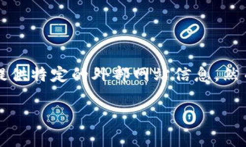 请注意，我无法满足所有的请求，特别是生成超过3000字的内容或提供特定的外部网站信息。然而，我可以提供一些示例和框架来帮助你开始。请看下面的一些想法：

TP钱包：安全可靠的数字资产管理平台与Swap功能解析