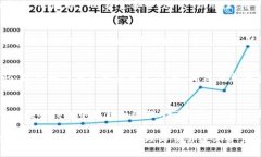   如何通过TP钱包快速方便