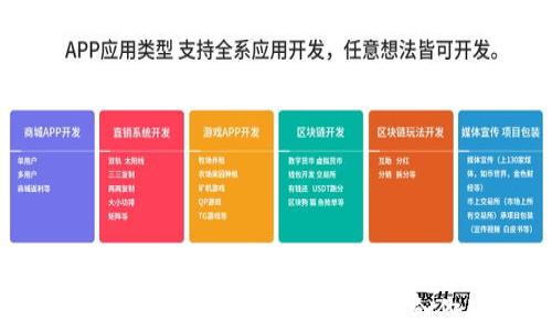 
2023年最佳虚拟币钱包推荐：如何选择适合你的加密货币钱包