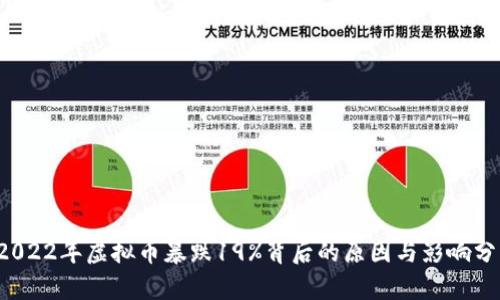  2022年虚拟币暴跌19%背后的原因与影响分析