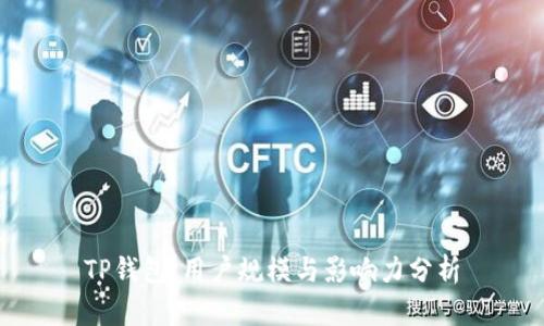 TP钱包：用户规模与影响力分析