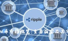 全球虚拟币市场概览：主