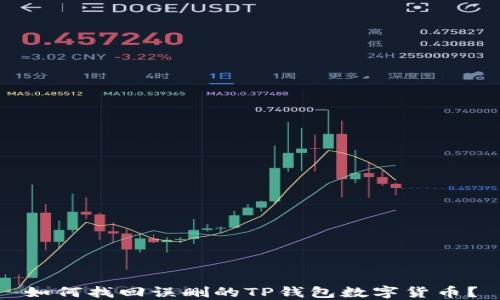 
如何找回误删的TP钱包数字货币？