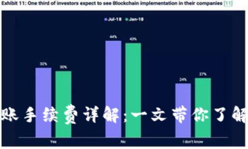 TP钱包转账手续费详解：一文带你了解转账成本