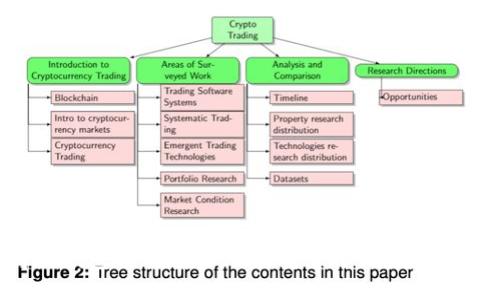 如何将TP钱包中的波场USDT安全转出？详尽操作指南