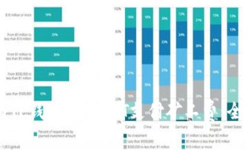 如何为TP钱包中的OKT支付矿工费：全面指南